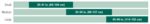 ASPEN EVERGREEN 621 SI, SMALL