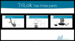 TRILOKâ„¢ ANKLE BRACE