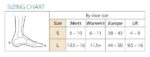 HALLUX CONTROL STRAPâ„¢