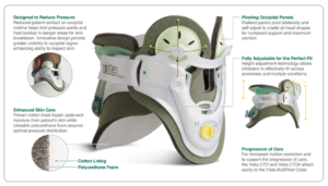 ASPEN VISTA MULTIPOST COLLAR