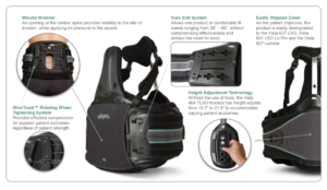 Aspen Vista 464 TLSO | Just Brace, Inc