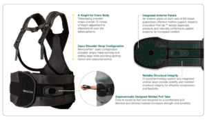 ASPEN HORIZON 456 TLSO, Adjustable